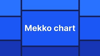 Mekko chart