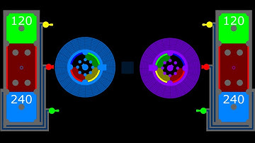 Dynamic Core Destruction 02 - Marble Race in Algodoo