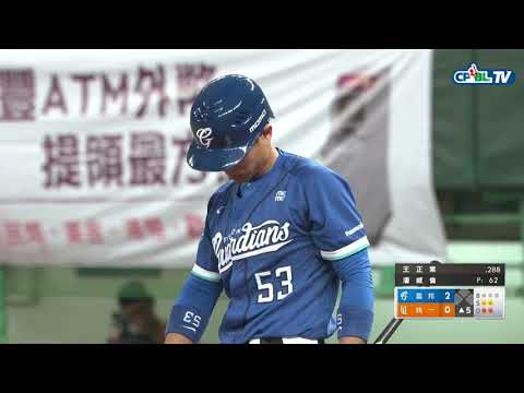 05/04 富邦 vs 統一 賽後，潘威倫主投6.1局僅失2分，優質先發表現可惜吞敗
