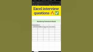 Randarray formula in Excel| excel interview #excel #exceltips #exceltutorial #shorts #youtubeshorts