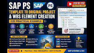 SAP PS E2E Practical | Project Template to Original Project Creation | WBS Element Creation Step by