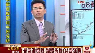 王信傑-0909 關說案影響法案 台股陷政盪∣88菁英會∣三立財經台CH88