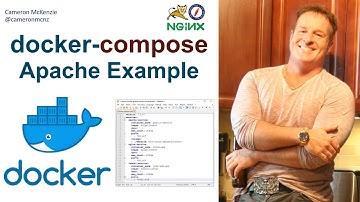 Docker Compose Example with Apache
