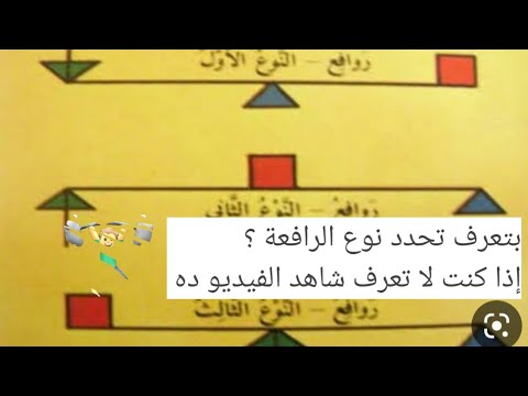 انواع الروافع أمثلة لكل نوع من أنواع الروافع