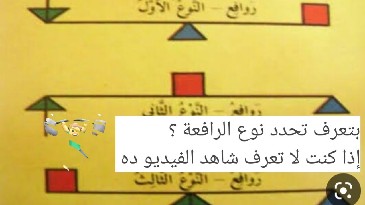 انواع الروافع ؛  أمثلة لكل نوع من أنواع الروافع.