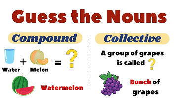 Compound & Collective Nouns Quiz | Nouns Quiz for Kids | Parts of Speech Quiz |Grammar Learning Quiz