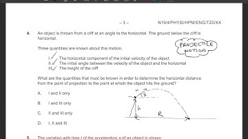 IB DP Physics HL Nov 2019 Paper 1