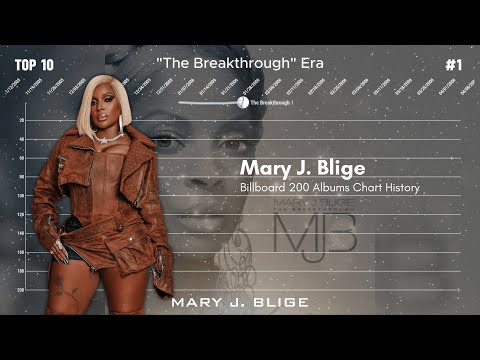 R&Bレコード10枚 Mary J. Amerie,T-BOZ, 他まとめ売り レコードまとめ売り J-R&B 8枚セット - メルカリ