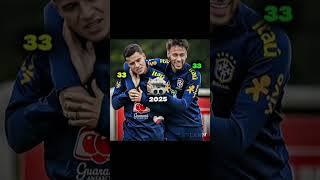 Philippe Coutinho X Neymar Jr