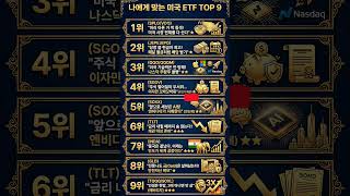 내 성향에 딱 맞는 미국 ETF 계급도
