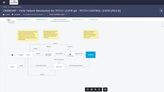 Autodesk Fusion 360 Manage