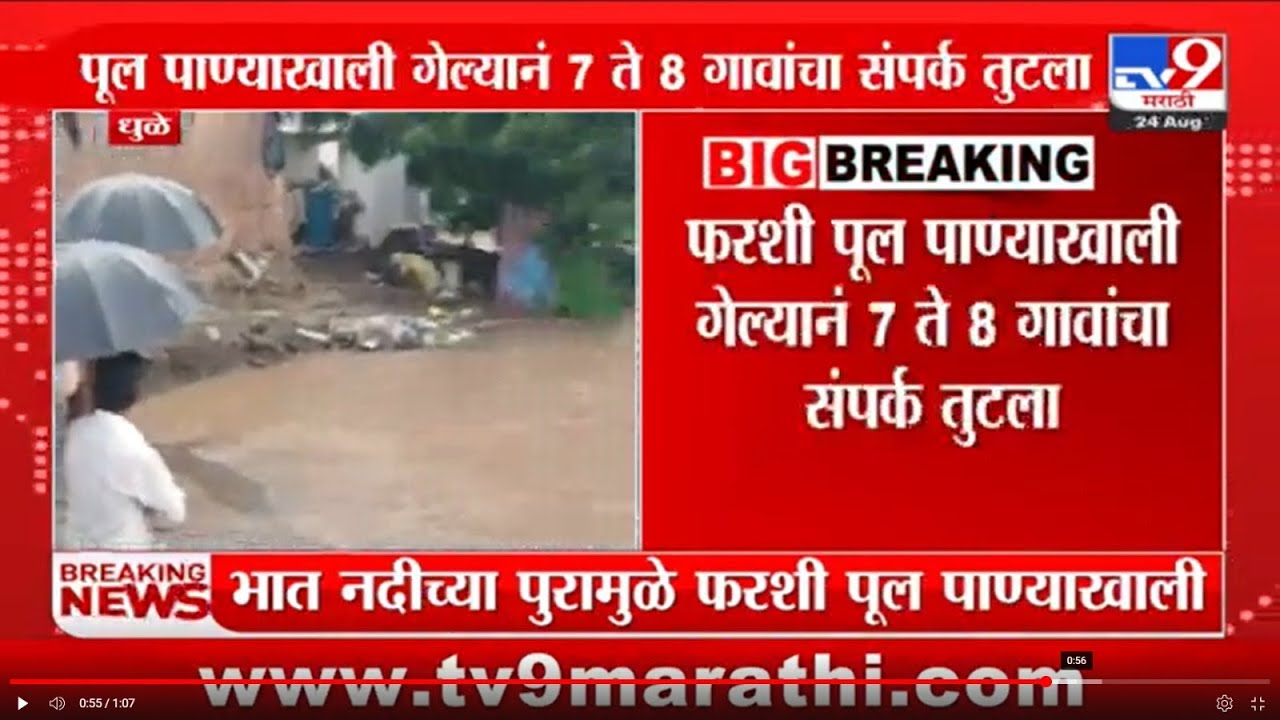 Dhule Rain | धुळे जिल्ह्यात गेल्या 2 दिवसांपासून पावसाचा जोर कायम