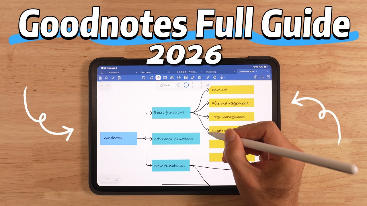 Полное руководство по GoodNotes 2026 — всё, что вам нужно знать (от начинающего до продвинутого у...