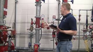 Riser Manifold Visual Inspection