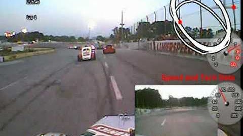 In-Car Video Data Systems