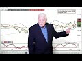 Ira Epstein's SPDR ETF Video for 1 18 2022