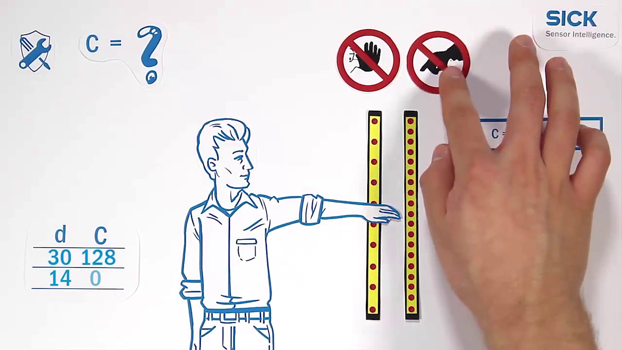 Tutorial  Safety light beam basics 5 8  Minimum distance calculation   SICK AG