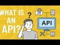 What is an API and how does it work?