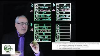 Annuities and Loans Chapter 06 Question 01 to 05 CH06 Q01=05