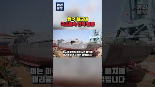 한국 해군의 극초음속 전력 운용