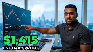MACD vs RSI — Which One Actually Works