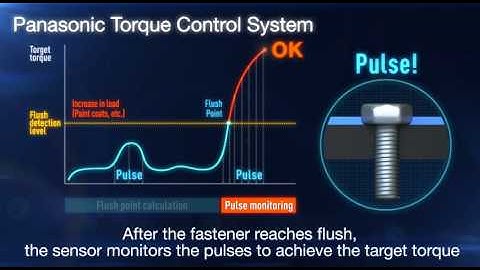 Panasonic Mechanical Pulse Tool – Torque Control System (EYFLA and EYFMA Series)