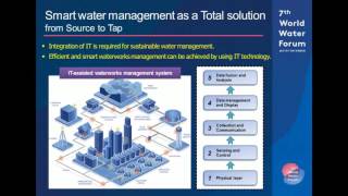 Smart water management as a Total solution from source to the tap screenshot 3