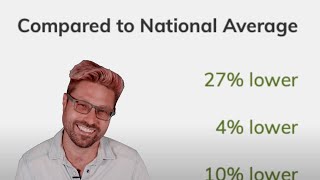 Cost of living   what residents say about living in Oklahoma City :)