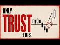 The 10-Minute Talk That Will Make You An ALPHA Trader (Habits, Mindset & Motivation)