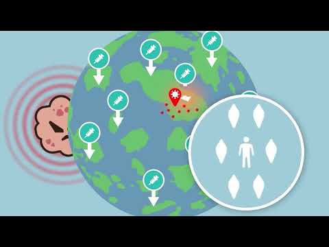 Modül 3: Sürü Bağışıklığı
