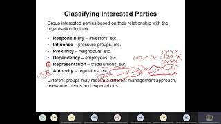 CHENG460: ISO 9001:2015  Interested Parties