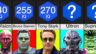 Comparison: Most Intelligent Marvel Characters