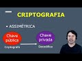 Diferenças entre Criptografia Simétrica e Assimétrica