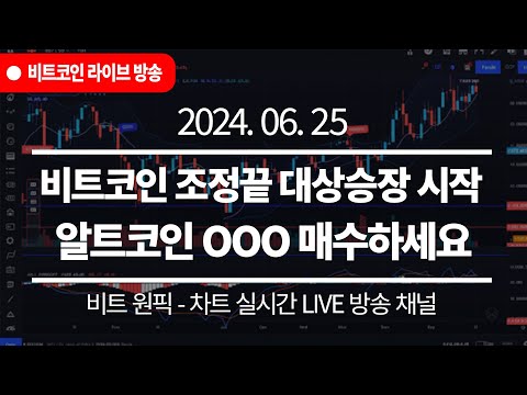 비트코인 실시간 전망 및 시세, 비트코인 조정 끝? 알트코인 매수하자마자 15% 급등 보셨죠