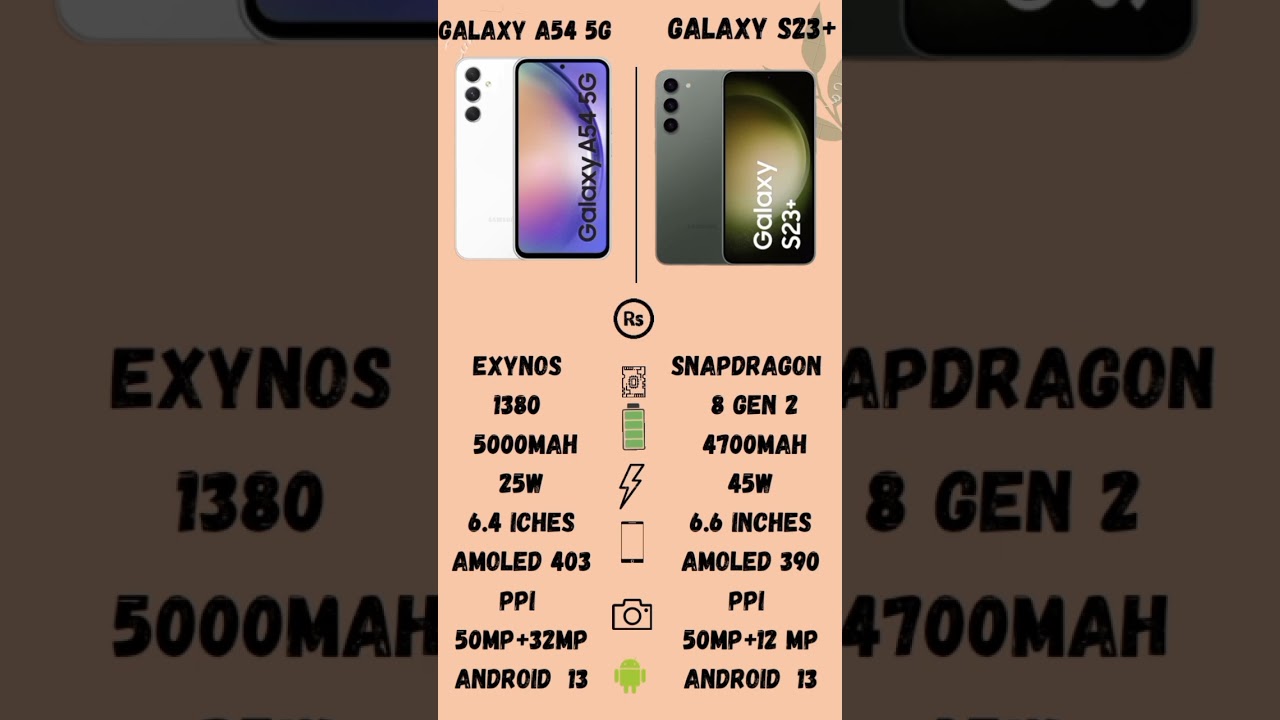Сравнение galaxy s23 и s24
