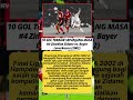 #4 Zinedine Zidane vs. Bayer Leverkusen (2002) terbaik sepanjang masa #shorts #football