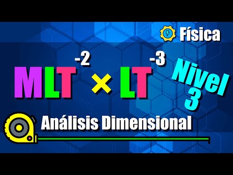 Análisis Dimensional - Ejercicios Resueltos - Nivel 3