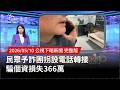 民眾因詐騙損失366萬