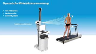 Rückenschmerzen - Jetzt Mal Ehrlich