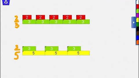 Creating Equivalent Fractions Using Cuisenaire Rods