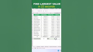 MAX: How To Find The Largest Values in Excel
