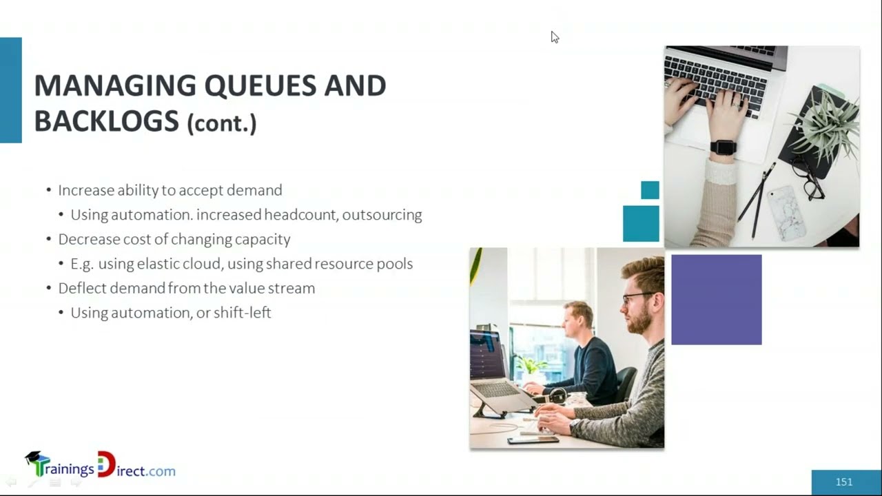 Managing Queues and Backlogs in ITIL 4 Create Deliver Support Live Online Course by 1 World Training