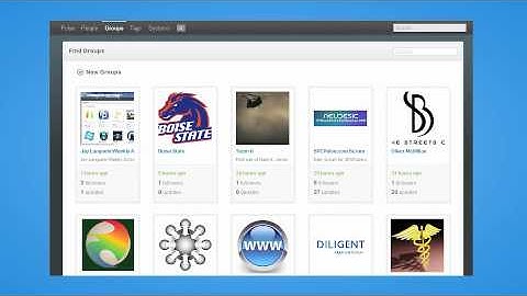 Neudesic Pulse Overview