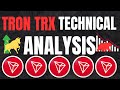 Tron 2026 Outlook: Higher Timeframes Map Key Price Zones and Predict the Next Major Market Move!!