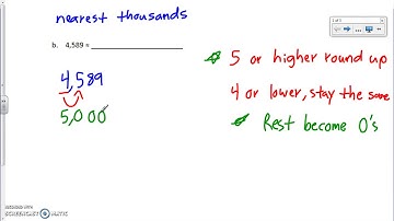 Chazy Elementary 4th grade Module 1 lesson 9