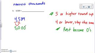 Chazy Elementary 4th grade Module 1 lesson 9
