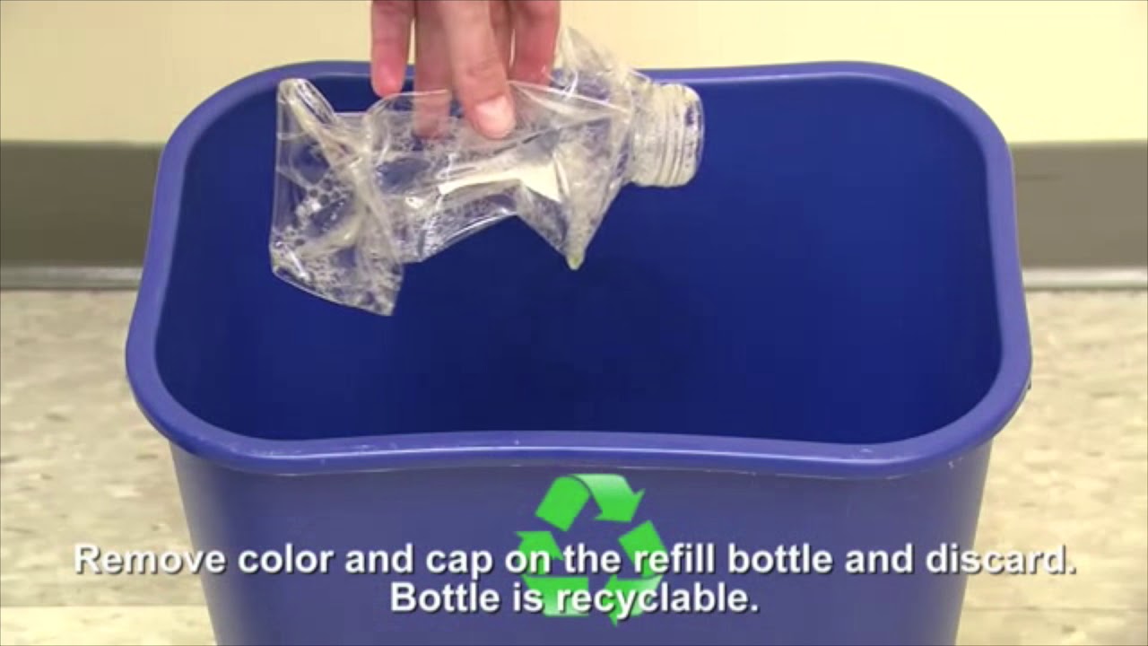 Gojo LTX 12 Refill Loading Instructions