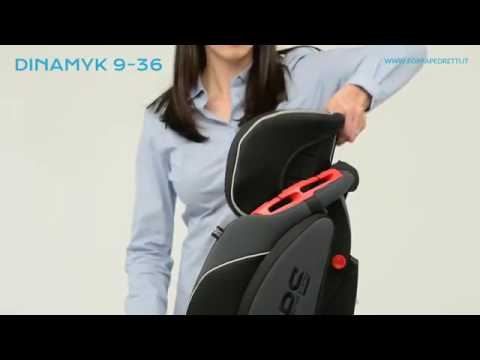 Κάθισμα αυτοκινήτου FoppaPedretti Dinamyk 9-36 kg - ΛΗΤΩ Βρεφικά πολυκαταστήματα