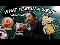 WHAT I EAT IN A SCHOOL WEEK *realistic* | Nicole Laeno