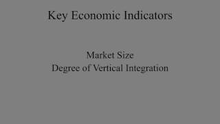 Industry Analysis Powerpoint
